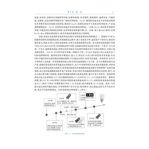 宽禁带化合物半导体材料与器件/材料科学与工程第2版高等院校材料专业系列规划教材/朱丽萍/何海平/潘新花/叶志镇/浙江大学出版社 商品图3