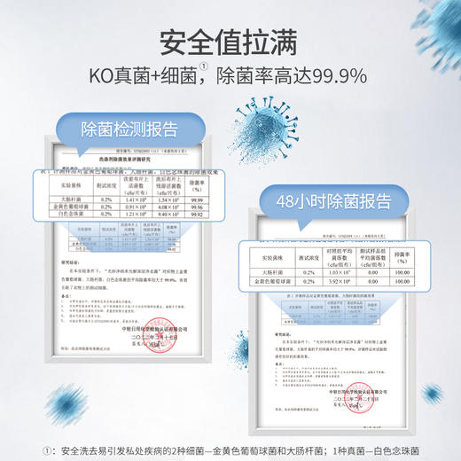 内衣裤去血渍除菌抑菌 | 光妙净 光解内衣洗露精华500g*2[福利品] 商品图4