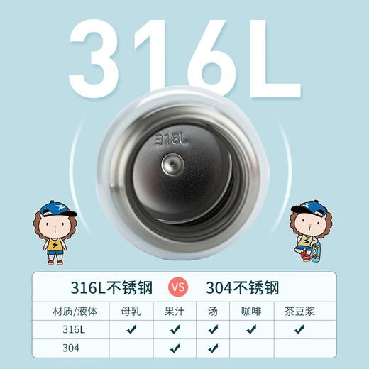 膳魔师高真空不锈钢吸管杯（热带雨林）400ml圈圈熊 商品图5