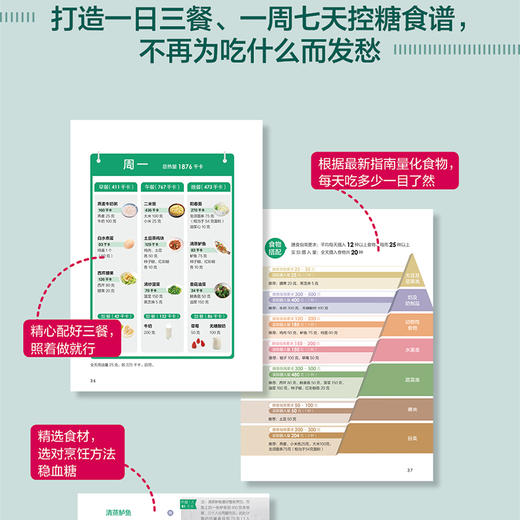 糖尿病吃好一天三顿饭 商品图2