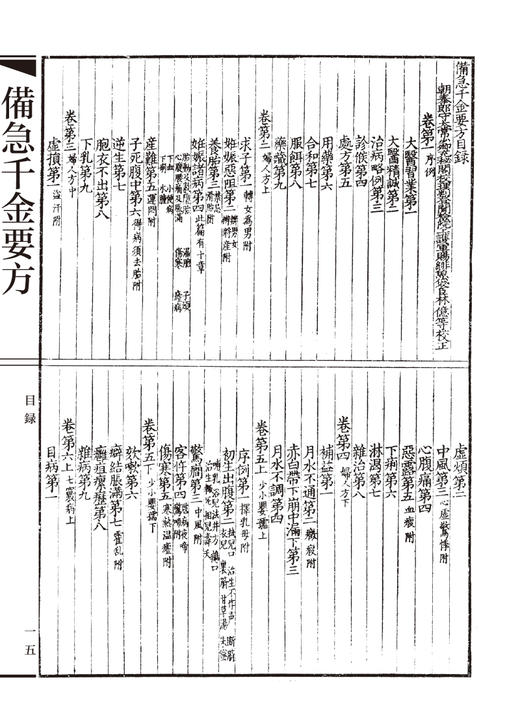 備急千金要方 國醫典藏影印系列 孫思邈著 中国古代中医学经典著作之一 综合性临床医著临床百科全书 人民卫生出版社9787117339322 商品图3
