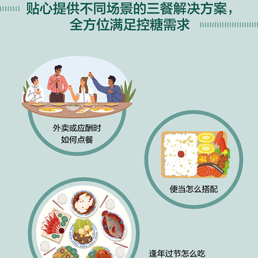 糖尿病吃好一天三顿饭 商品图5