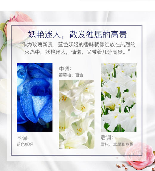 西班牙 花卉诗香水洗衣液超香氛持久留香1L超强去污柔顺 体验价 商品图8