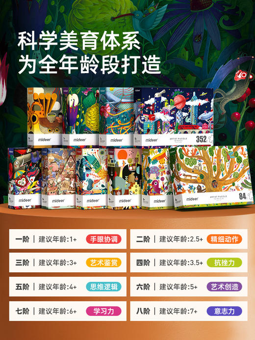 mideer弥鹿国际艺术家拼图儿童益智玩具成人拼图礼盒全年龄段美育 商品图3