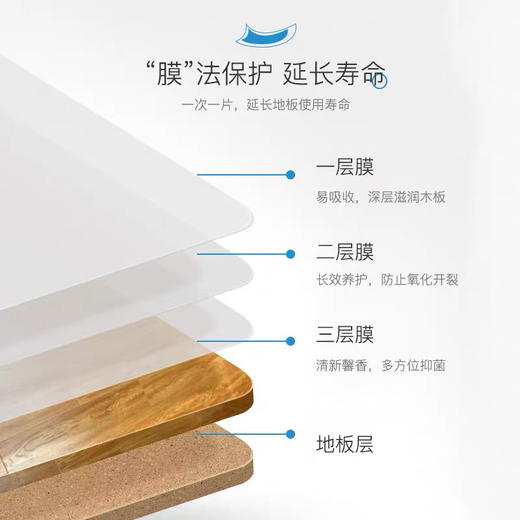 买一送一 🔥2包西班牙花卉诗地板清洁片家用瓷砖清洁剂多效拖地清洗抛光增亮30片/包*2包=60片(效期2026年2月) 商品图3
