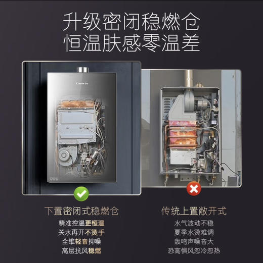 卡萨帝（Casarte）热水器 JSQ25-13CW3(12T)U1  商品图6