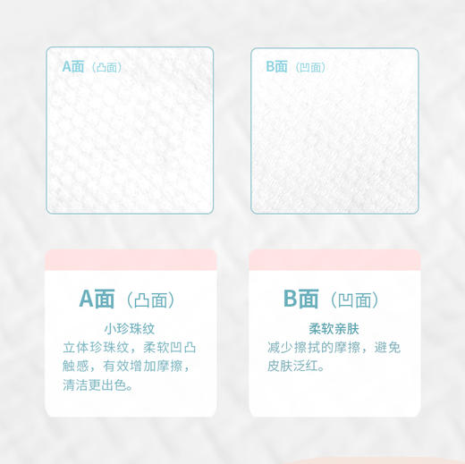【咔咔玛】提装一次性洗脸巾高品质202 商品图3