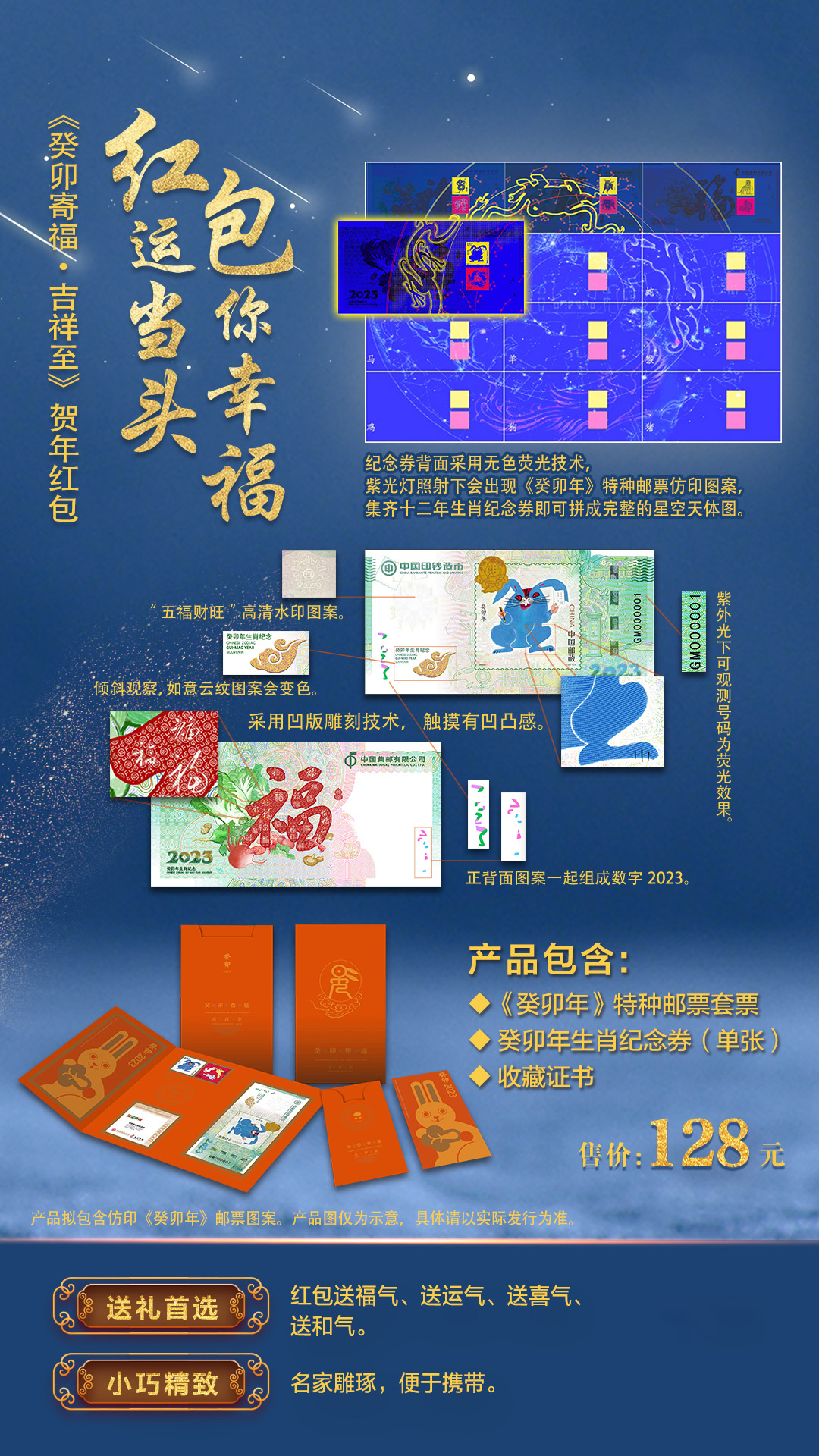 《癸卯寄福》癸卯年生肖纪念券系列