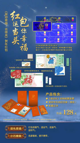 《癸卯寄福》癸卯年生肖纪念券系列