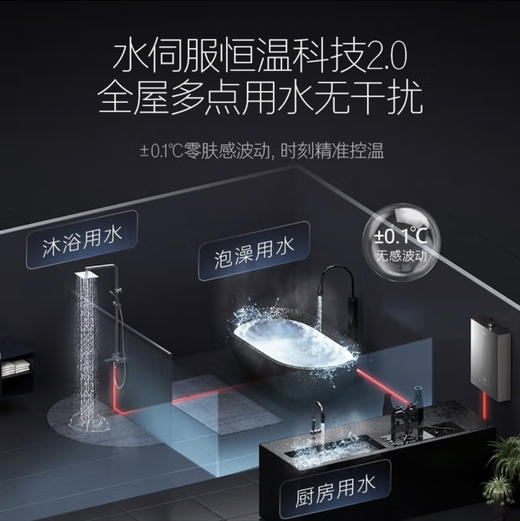 卡萨帝（Casarte）热水器 JSQ25-13CW3(12T)U1  商品图5