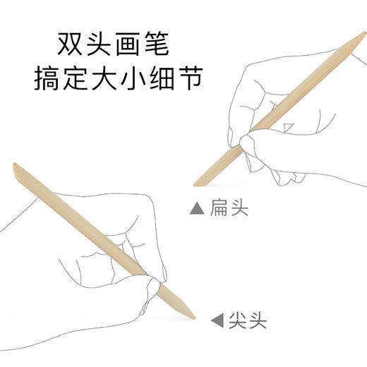 mideer弥鹿儿童益智玩具艺术刮画diy创意手工刮画宝宝安全挂画纸 商品图2