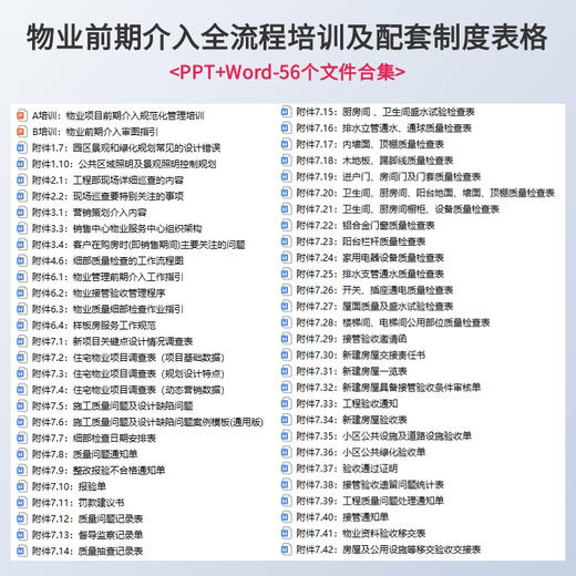 物业前期介入全流程培训及配套制度表格-PPT+Word-56个文件合集 商品图0