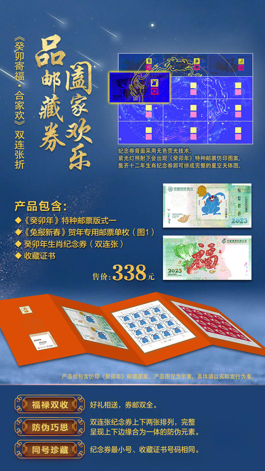 《癸卯寄福》癸卯年生肖纪念券系列 商品图1