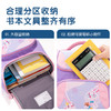 得力B12学生书包(个) 商品缩略图2