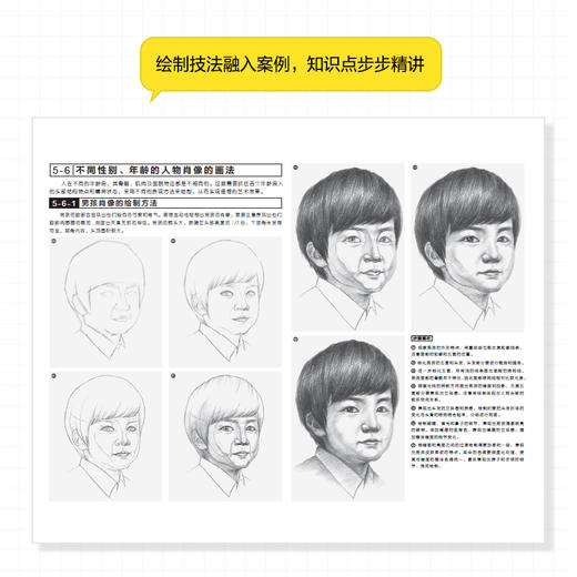 疯狂素描 素描1000例 素描基础教程书入门素描临摹范本从零起步学素描技法手绘临摹画册静物石膏几何体人物头像速写书 商品图3