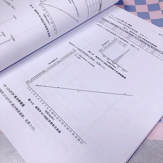 常见毒pin及新精神活性物质的质谱确证与定量分析 商品图5