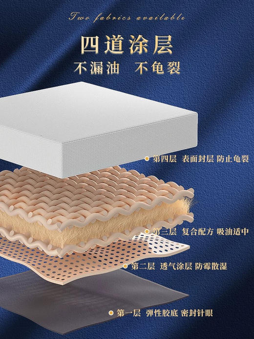 油画框 商品图2