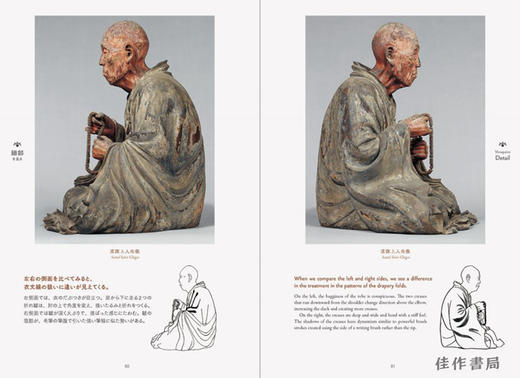 Understanding Japanese Buddhist Sculpture through Visual Comparison / 通过视觉比较了解日本佛教雕塑 商品图4