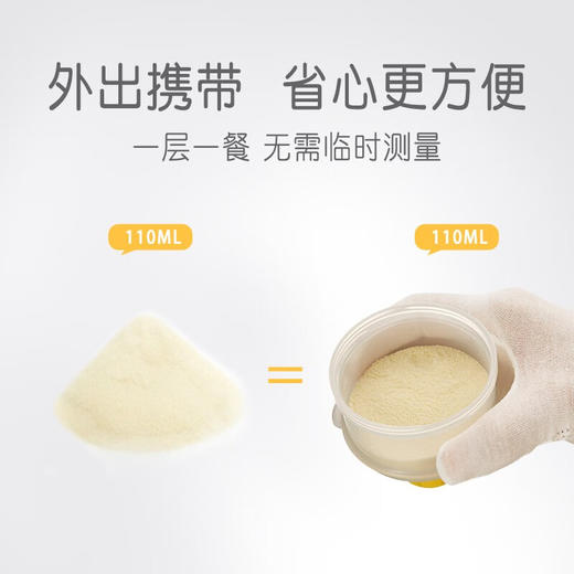 贝亲大容量独立开口三层奶粉盒 商品图5