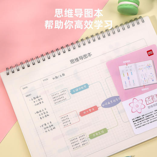 得力25998备考螺旋本(思维导图本)(本) 商品图2