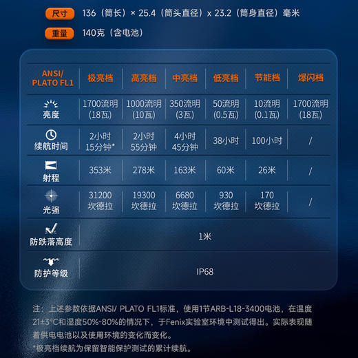 Fenix菲尼克斯PD35R手电筒强光充电远射超亮巡逻户外便携战术手电 商品图4