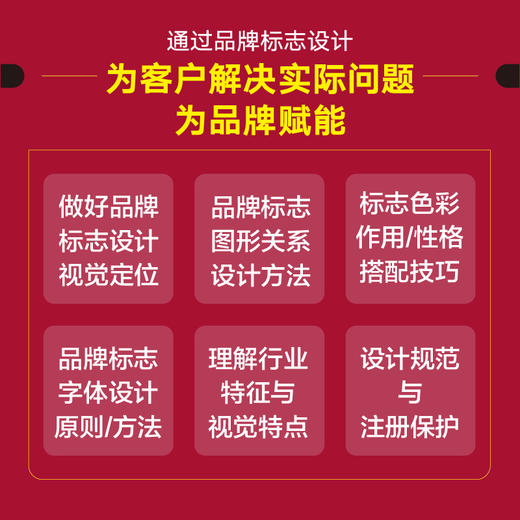 品牌标志设计方法与应用 品牌设计基础logo设计速查手册平面设计书籍品牌标志字体图形设计品牌赋能商业设计案例 商品图2