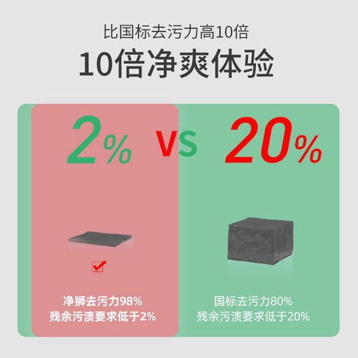 净狮重油污清洁剂 商品图1