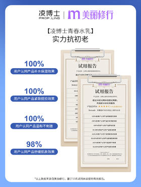 产品好不好，用数据说话