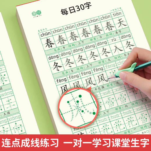 开学季福利！【减压同步字帖】书行3本装每日30字小学生1-6年级语文生字点阵描红练习 商品图3