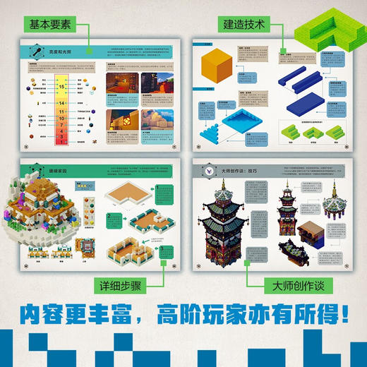 我的世界.建筑指南 商品图3