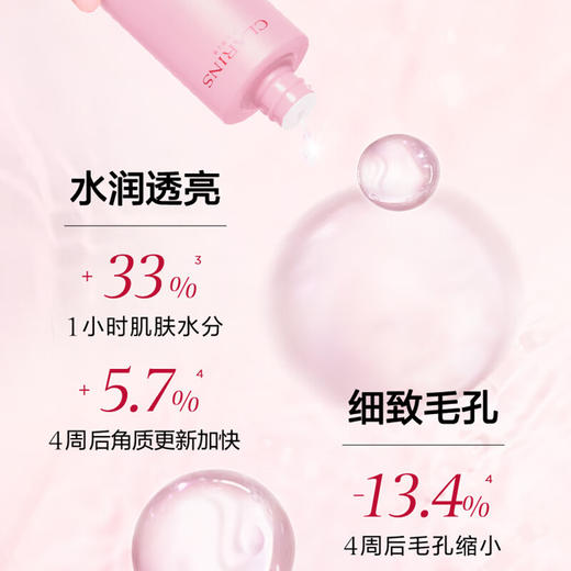 【品牌热卖】Clarins娇韵诗新款青春赋活四件套（双萃50ml+粉水200ml+日乳50ml+多元晚霜50ml） 商品图1