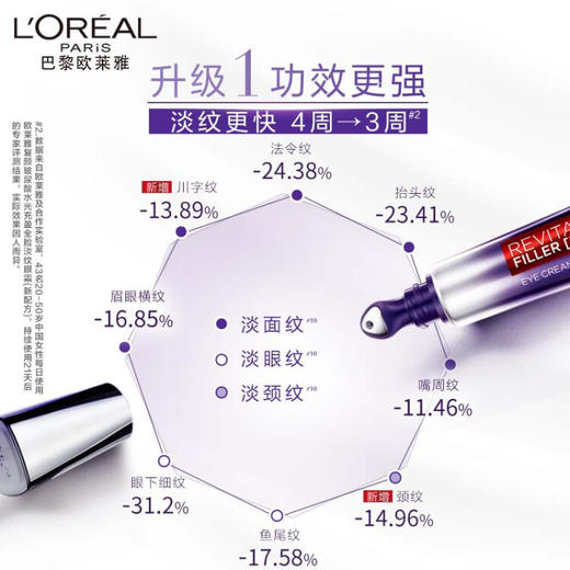 【保税】欧莱雅（LOREAL）紫熨斗全脸淡纹眼霜30ml 商品图2