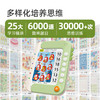弥鹿儿童逻辑思维训练机题卡幼儿智能学习早教机题卡益智玩具新年 商品缩略图2