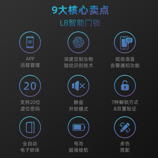 鼎山科技（DINSTECH） L8 全自动智能门锁家用 大门密码锁 入户门办公室电子锁 防盗门指纹锁6色可选 商品图5