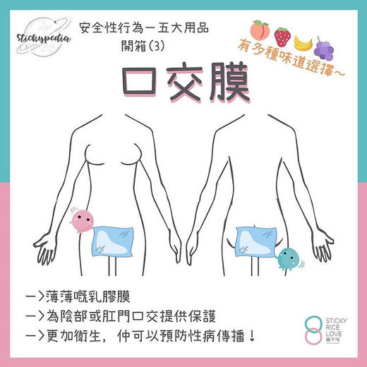 香香水果味 口爱膜  隔离异味更健康卫生（含挂耳款） 商品图1
