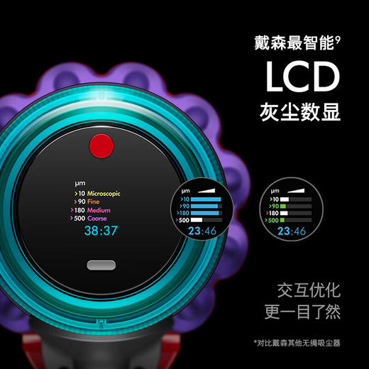 【家居】戴森 dyson G5 Detect Absolute 智能无绳手持吸尘器家用除螨 地毯 紫色 商品图5