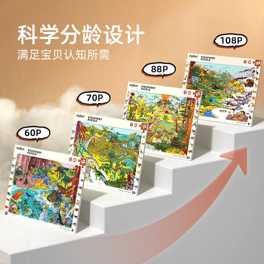 mideer弥鹿儿童拼图自然百科恐龙科普启蒙认知城市小学生玩具3+ 商品图1