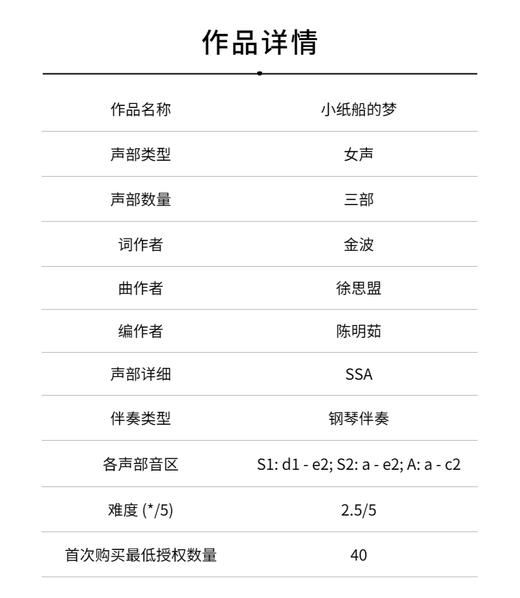 小纸船的梦（陈明茹 编配） 女声三部和钢琴 正版合唱乐谱「本作品已支持自助发谱 首次下单请注册会员 详询客服」 商品图1