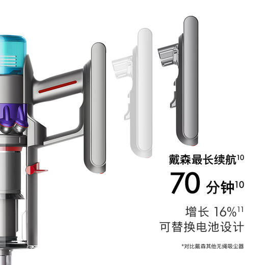 【家居】戴森 dyson G5 Detect Absolute 智能无绳手持吸尘器家用除螨 地毯 紫色 商品图2