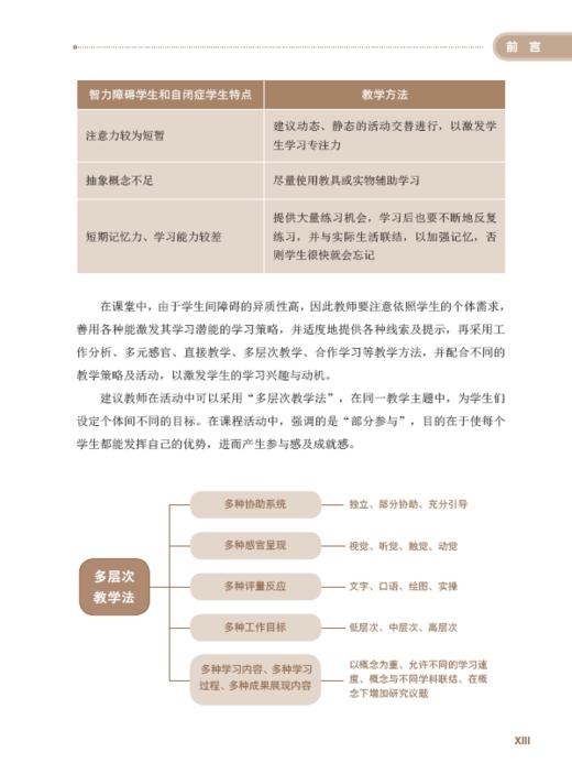 特殊儿童的绘本课 商品图5