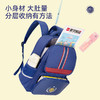 得力B26学生书包(个) 商品缩略图4