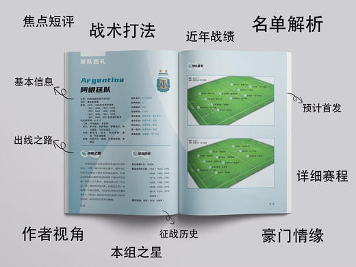 你好,世界杯 商品图4