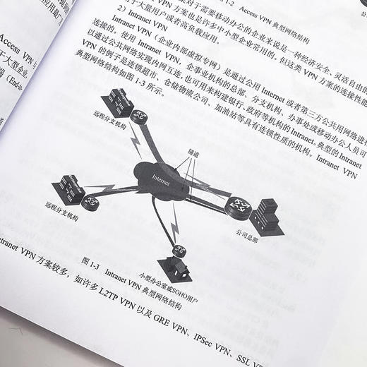 华为VPN学习指南*2版 华为ICT认证系列丛书HCIA CHIE HCIP认证考试华为设备*管理路由网关VRP 商品图3