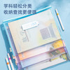 得力73166考试系列学科拉链袋 商品缩略图2