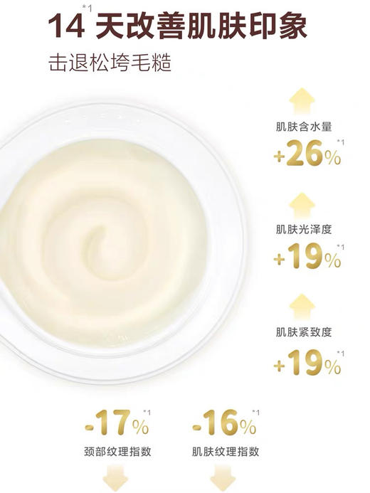 资生堂 可悠然 奢宠美肌 紧致身体霜 200g 保湿滋润秋冬补水保湿霜效期25年8月 商品图2