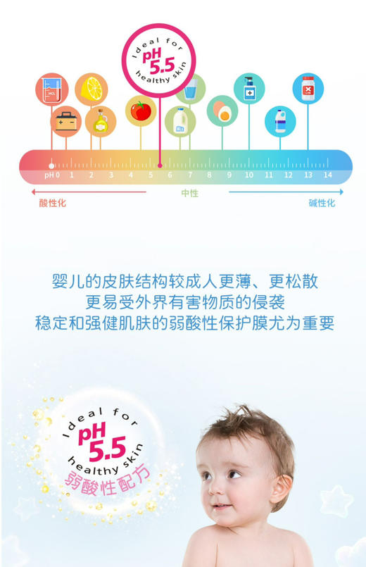 施巴婴儿泡泡沐浴露 500ml 商品图4