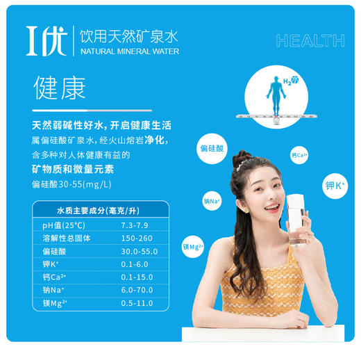 C胞活力  I优 天然饮用矿泉水袋装水8L*2袋/箱 商品图3