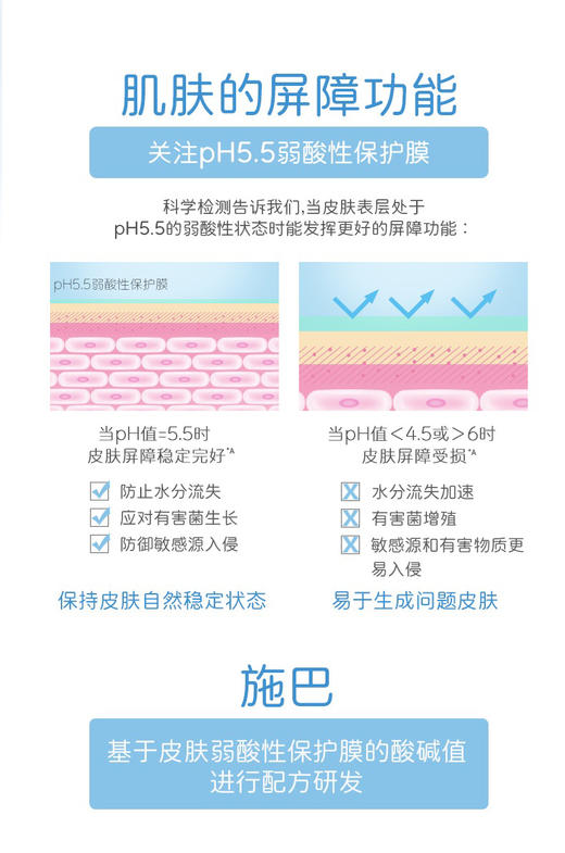 施巴婴儿泡泡沐浴露 500ml 商品图3