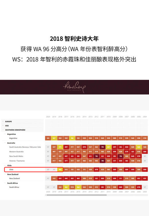 车库酒公司无花果园品丽珠红葡萄酒 2018 Garage Wine Co. Las Higueras Vineyard Cabernet Franc 商品图2