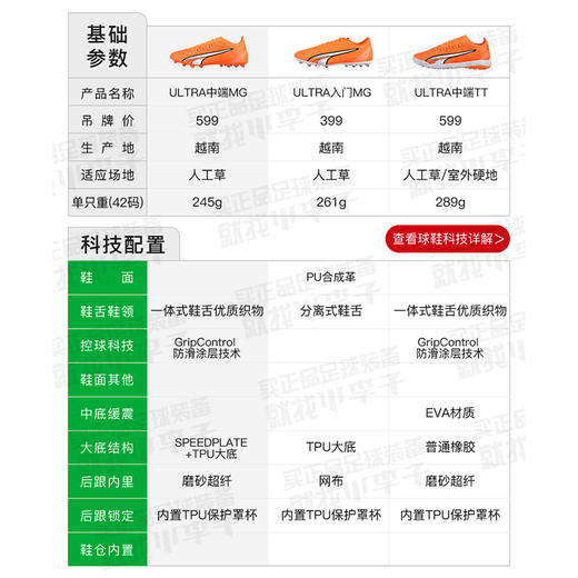 PUMA/彪马ULTRA MATCH MG短钉中端成人足球鞋107219 01 商品图1
